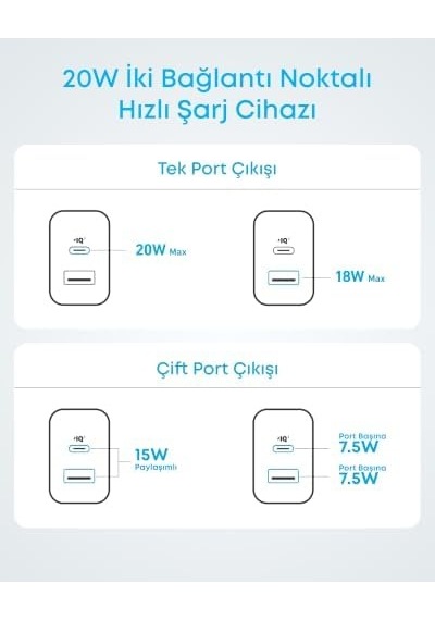 312, 2 Bağlantı Noktalı 20w Şarj Cihazı, Beyaz - A2348