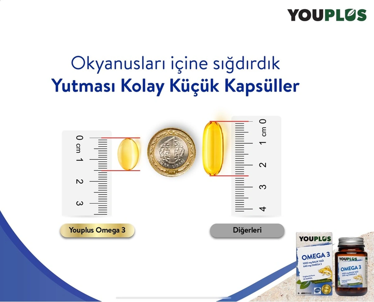 Youplus Omega-3 30 Kapsül 2 Adet