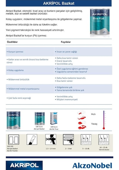 Akzonobel Bazkat Mineral Gri Bmw B39 1 Litre