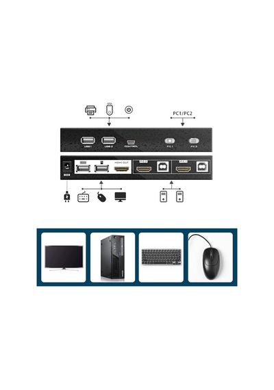 Powermaster Pm-14742 2 Port Hdmı Kvm Switch Ultra Hd 4k Kasa Çoklu Bilgisayar Kontrol Cihazı