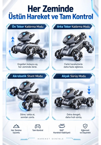 Exenar - Siyah - Uzaktan Kumandalı Akıllı Robot Köpek Oyuncak Jest Kontrollü Drift Yapan Işıklı Sesli Akrobatik Stunt Gümüş