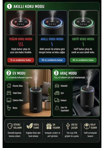 Exenar - Siyah - Rgb Otomatik Buharlı Araç Parfümü Aromalı Koku Difüzörü Şarjlı 1000mah Buharlı Hava Nemlendirme 1 Adet