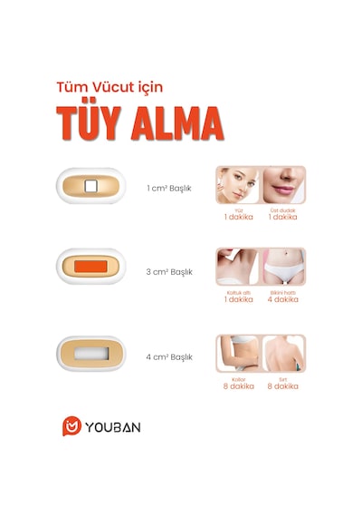 Youban 999.999 Atım IPL Buz Lazer Epilasyon Cihazı
