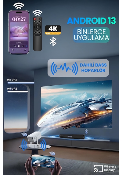 Profesyonel Akıllı Sinema Projeksiyon Cihazı Projektör Ekran Yansıtma Wifi Bluetooth 5.4 Sinema 602
