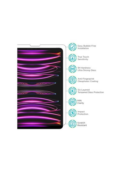 Apple Uyumlu iPad, Pro 12.9 M2 Çip 2022 6. Nesil Nano Kırılmaz Ekran Koruyucu Şeffaf Cam Koruyucu