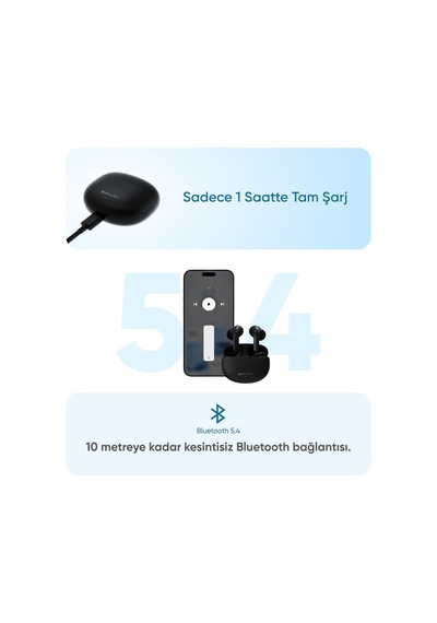 Şımart Akıllı Bluetooth Kulaklık Anc Ve Uygulama Destekli Yüksek Ses Kalitesi