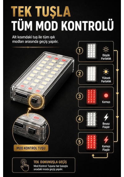 30 Led 5 Mod Mini Anahtarlık El Feneri Kırmızı-beyaz Işık Type-c Led Lamba Acil Durum Işığı 6893 Çok Renkli