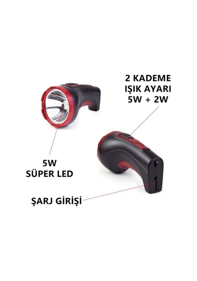 Zeycan Teknoloji El Feneri Turbo St-506 Ultra Güçlü 2 Kademeli 5w 2w Led Şarjlı El Feneri Siyah