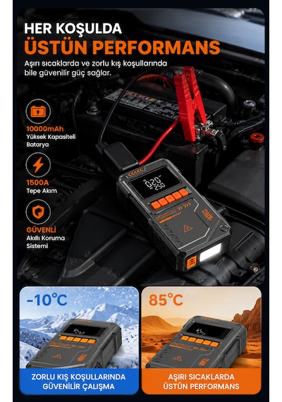 Araç Akü Takviye Cihazı 4in1 Powerbank/hava Kompresörü/fener Işık 10.000 Mah 150psı