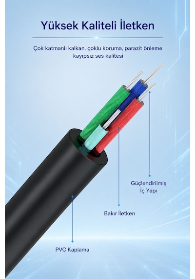 3.5mm Jack - 2 Rca Aux Stereo Ses Kablosu 5 Metre, Tv Hoparlör Amfi Ses Sistemi Uyumlu, Kalaylı Bakır İletken, Altın Kaplama Uç, Pvc Kaplama, Parazit Azaltıcı Dayanıklı Kablo A120ı