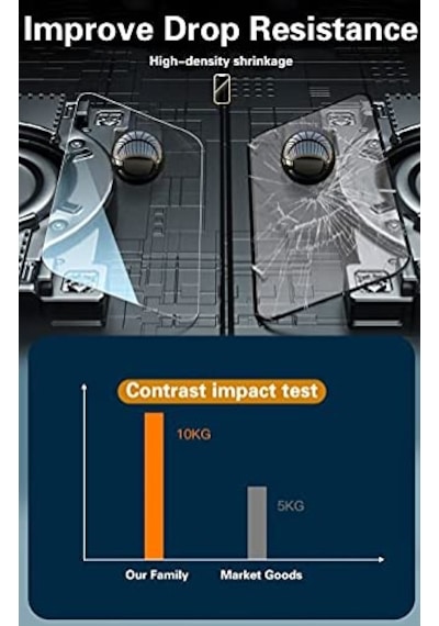 Maxi Glass Serisi Xiaomi Poco X7 Pro İle Uyumlu Temperli Sert Şeffaf Cam Koruyucu Xiaomi Poco X7 Pro İle Uyumlu