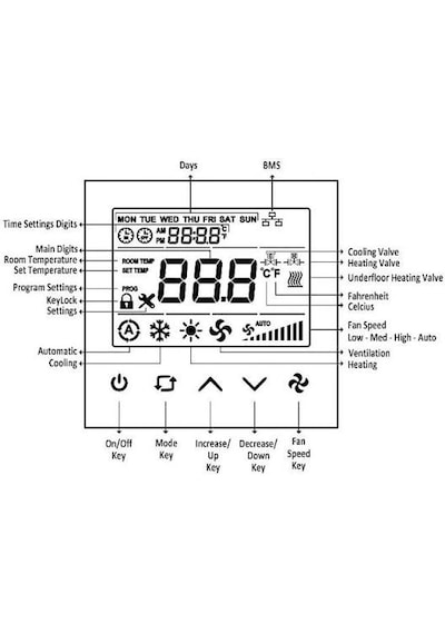 Smallart T3035-11b Modbus Haberleşmeli Dijital Fancoil Termostatı 2 Ve 4 Borulu