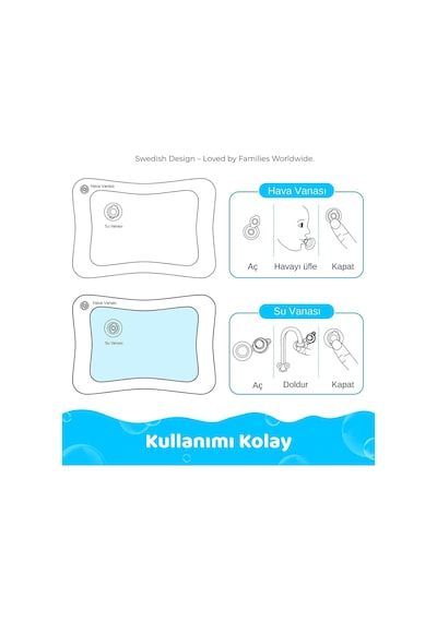 Sweden Baby Bebek Su Oyun Matı Tummy Time Test Raporlu, Sızdırmaz Ve Bpa'sız