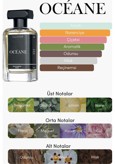 Océane Edp Erkek Parfüm 100ml Ferah-deniz-narenciye Aromatik, Limon, Gül