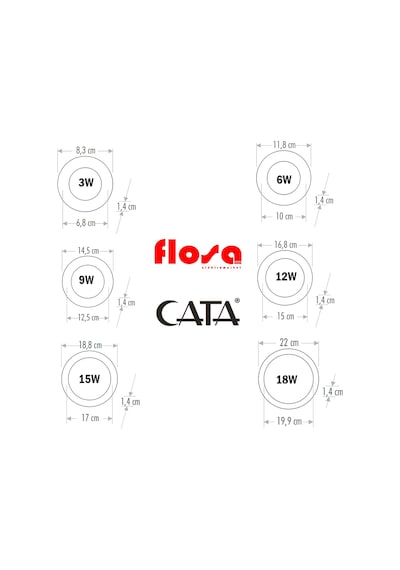 Cata 6W-9W-12W-15W-18W Sıva Altı Led Panel Spot Beyaz