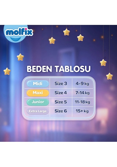 Molfix Tatlı Rüyalar Bebek Bezi 5 Beden 11-18 Kg Junior 290 Adet 5 Numara