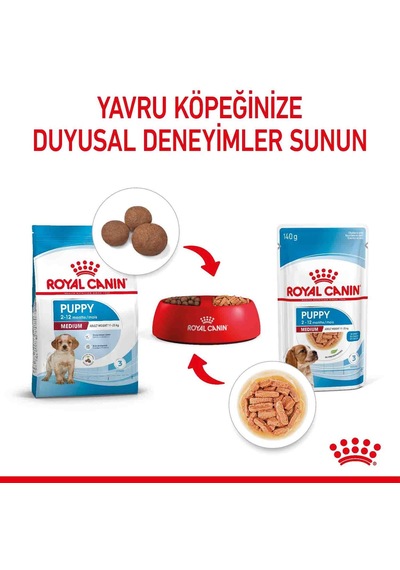 Royal Canin Medium Puppy Orta Irk Yavru Köpekler İçin Parça Etli Konserve Mama 140 Gr X 10 Adet