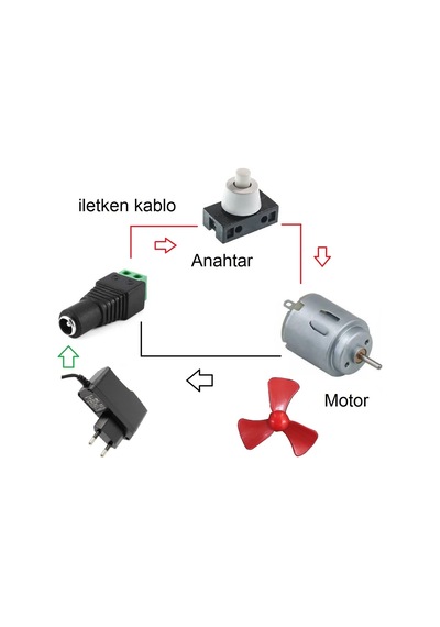 Adaptörlü Motor Pervane Anahtar Klemens Soketli Elektrik Deney Seti - Öğrenci Elektrik Devresi