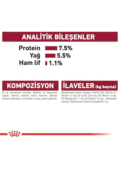 Royal Canin Medium Adult Tavuklu Yetişkin Köpek Maması 10 x 140 G
