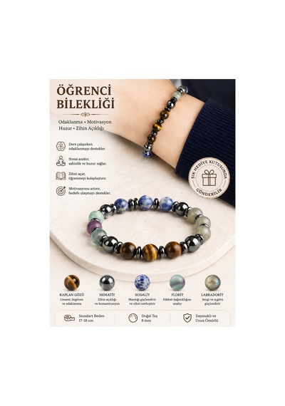 Leyan Doğaltaş Öğrenci Bilekliği 8 Mm Kaplan Gözü, Hematit, Sodalit, Florit Ve Labradorit Doğal Taş Elastik Unisex Bileklik Haki Haki Leyan Doğaltaş Öğrenci Bilekliği 8 Mm Kaplan Gözü, Hematit, Sodalit, Florit Ve Labradorit Doğal Taş Elastik Unisex Bileklik Haki Haki