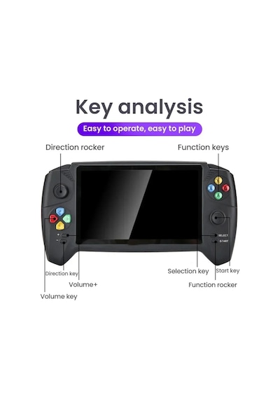 Konsol Plus JL07 7" 16 GB Hafıza 3000 Oyunlu Hd Retro Video Oyun Konsol