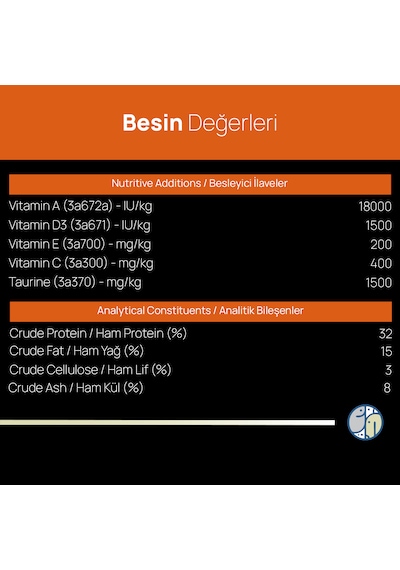 Zampa Plus Premium Tavuk Etli Yetişkin Kediler İçin Kuru Mama 15 KG