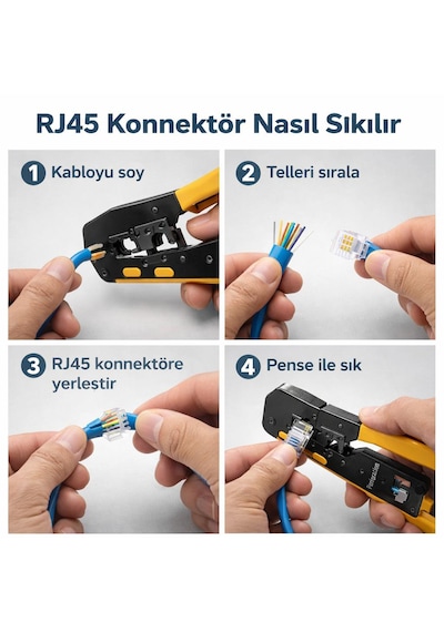 Apronx Apx-cr45 Rj45 Rj11 Yeni Nesil Pense Seti Cat5/cat6/cat7 Yedek Bıçaklı