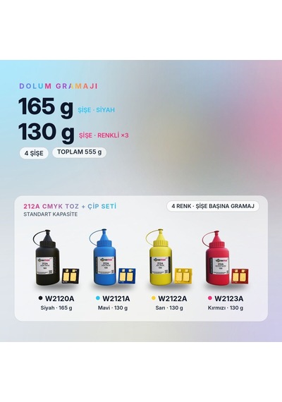 Hp 212a Toner Tozu + Çip Takım / Color Laserjet Enterprise M554 / M555 / Mfp M578 / W2120a / W2121a / W2122a / W2123a