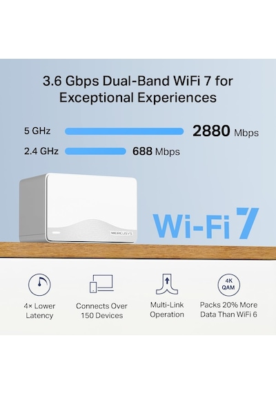 Halo H25be 2-pack Wi-fi 7 Mesh Sistemi Be3600 Mbps Hız Fiber Uyumlu Dual-band 3x1g P