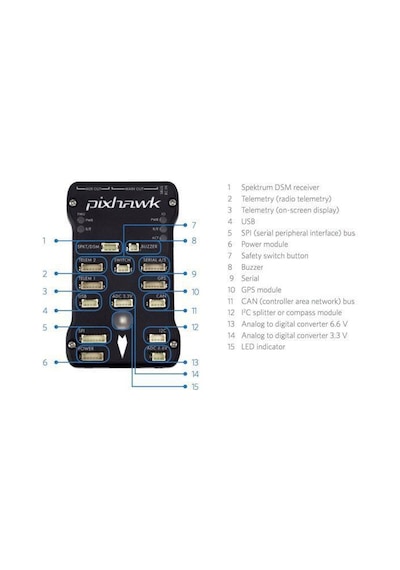 Pixhawk 2.4.8 Uçuş Kontrol Kartı Seti