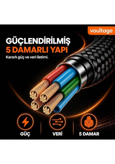 Type-c To Type-c L Uçlu 60w Pd Hızlı Şarj Kablosu, 1 Metre, 90 Dirsek Uçlu Usb-c Kablo, 3a, 480 Mbps Veri Aktarımı, Örgülü Naylon, Telefon, Tablet Ve Bilgisayar Uyumlu Siyah