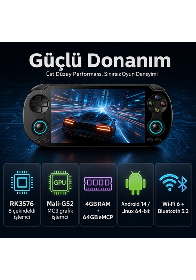 Rg Vıta Pro Taşınabilir El Oyun Konsolu Rk3576 4gb Ram 5000 Mah, Android Retro Oyun Konsolu