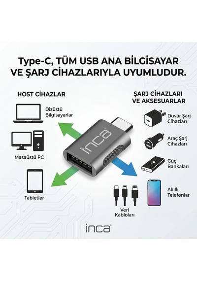 Inca Itpc-01us Type-c To Usb 3.0 Dönüştürücü Adaptör Otg 10 Gbps 5a Hızlı Şarj