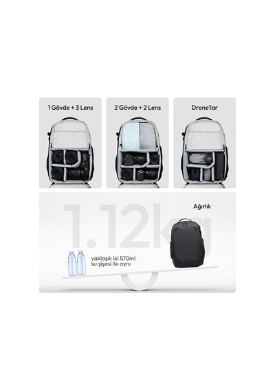 Ulanzi Yy038 Urban Travel V2 22l Fotoğraf Makinesi Sırt Çantası Siyah - B222