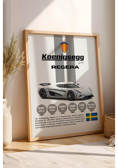 Koenigsegg Regera Araba Tablosu - Teknik Özellikli Hiper Otomobil Poster - Çerçeveli Duvar Dekoru Kayın Koenigsegg Regera Araba Tablosu - Teknik Özellikli Hiper Otomobil Poster - Çerçeveli Duvar Dekoru Kayın