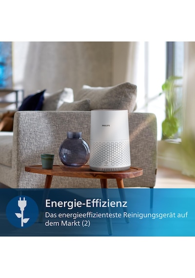 Philips 600 Serisi Hava Temizleme Cihazı, Alerjisi Olanlar İçin Ultra Sessiz Ve Enerji Tasarruflu, Hepa Filtre Kirleticilerin %99,97'sini Giderir, 44 M²'ye Kadar Odalar İçin, Uygulama Kontrollü, Beyaz Ac0650/10 Philips 600 Serisi Hava Temizleme Cihazı, Alerjisi Olanlar İçin Ultra Sessiz Ve Enerji Tasarruflu, Hepa Filtre Kirleticilerin %99,97'sini Giderir, 44 M²'ye Kadar Odalar İçin, Uygulama Kontrollü, Beyaz Ac0650/10
