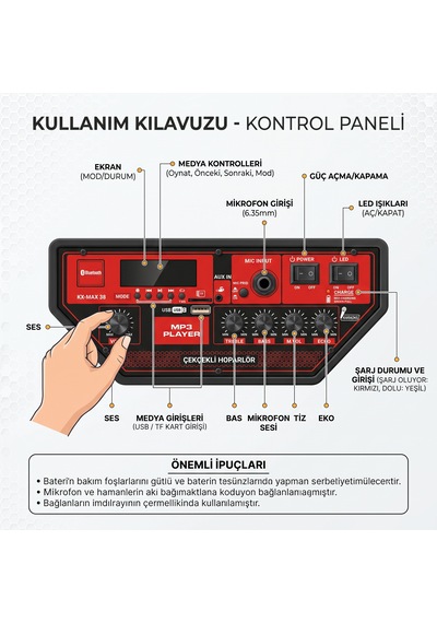 Korax Kx-max38p 400w Taşınabilir Akülü Tekerlekli Bluetooth Hoparlör Ses Sistemi 12v 7ah / Tws / Led / Karaoke