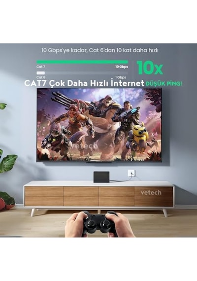 Ethernet Kablosu 10gbps Premium Internet Lan Kablo Flat Modem Ağ Kablosu 15 Metre Diğer