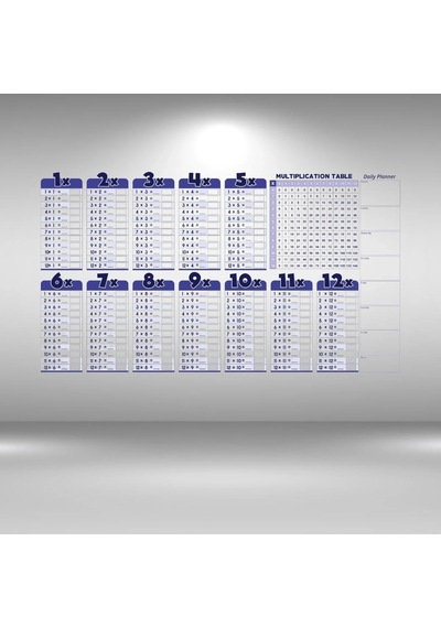 Statik Akıllı Kağıt Ingilizce Çarpım Tablosu 100x56 Cm Cok Renkli