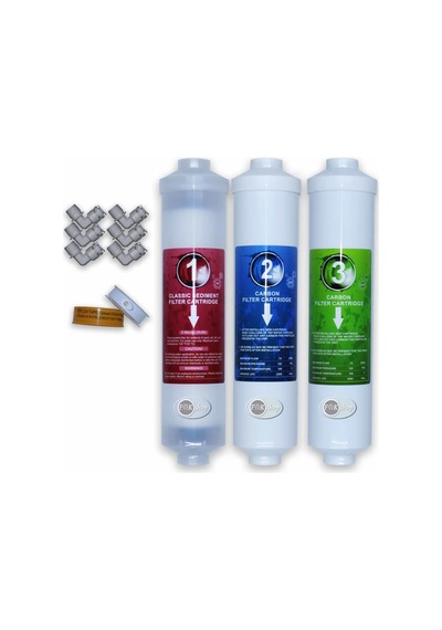 Tüm Kapalı Kasa Inline Cihazları için 524237152