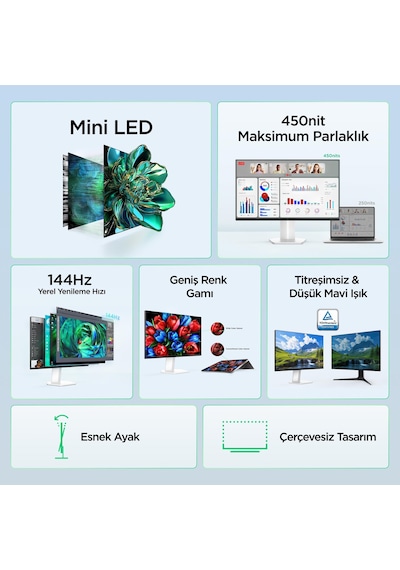 TCL 25G54 Ofis Ve Çalışma Monitörü 24.5" 144hz Fhd Mini Led Ips Panel Ev Ve İş Ekranı Hdmı+vga