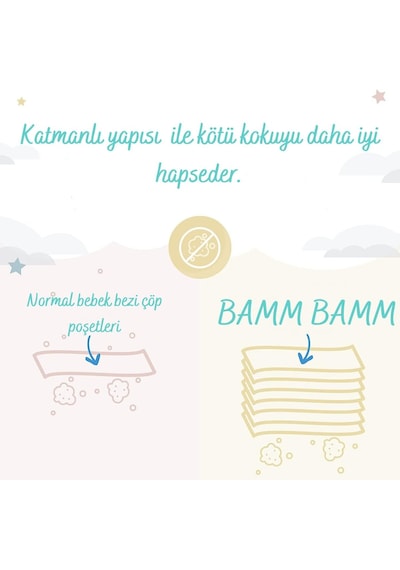 Bamm Bamm Ve Korbell Bebek Bezi Çöp Kovaları İle Uyumlu 3 Paket Çöp Poşeti Genel