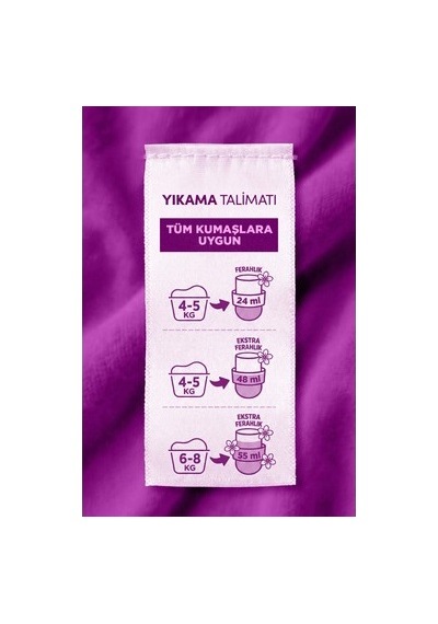 Konsantre Çamaşır Yumuşatıcısı 1440 Ml 60 Yıkama 100'lü Set