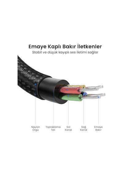 Ugreen 3.5 Mm Jack Ses Aux Örgülü Uzatma Kablosu 1 Metre, 40673