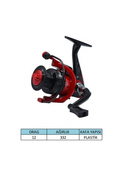Captain Keops 5000 Tekne Makinesi 3 Bb