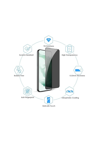 Xiaomi Redmi Note 13 Pro 4g Hayalet Ekran Koruyucu Cam 5d Hard Privacy Tempered Glass Full