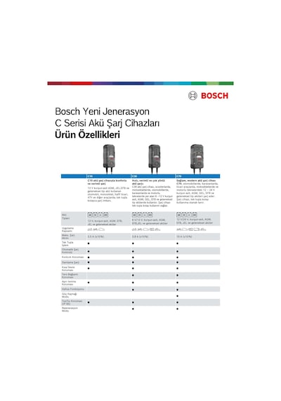 Bosch C70 C7 12/24v 10a Akü Şarj Cihazı