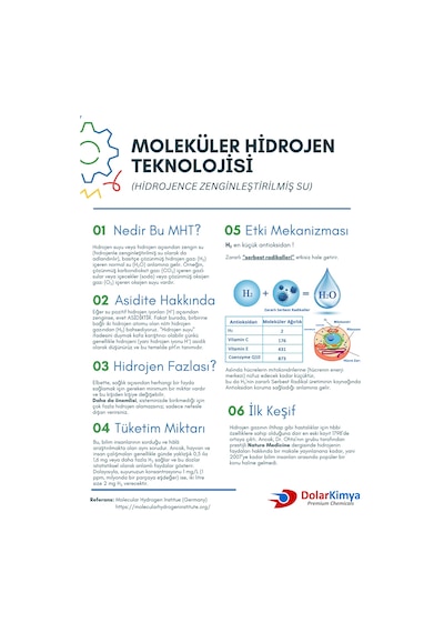 Dolar Kimya Lugol İyot Çözeltisi %5 100 Ml Roll-on Şişe Lügol Pharma Grade Lugols Iodine