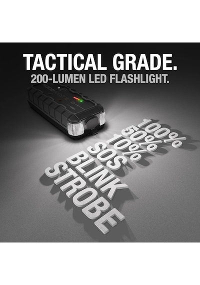 Genius Gb50 12v 1500amp Ultrasafe Lityum Akü Takviye + Powerbank + Led Lamba