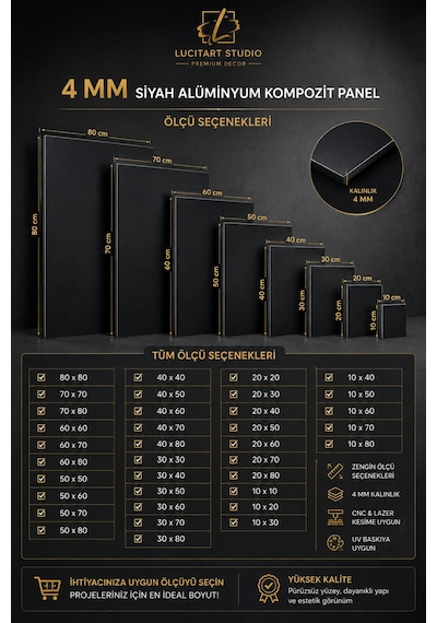 4 Mm Siyah Alüminyum Kompozit Panel Levha Cnc Ve Lazer Kesime Uygun Uv Baskılık Reklam Tabela Malzemesi Siyah Siyah 4 Mm Siyah Alüminyum Kompozit Panel Levha Cnc Ve Lazer Kesime Uygun Uv Baskılık Reklam Tabela Malzemesi Siyah Siyah